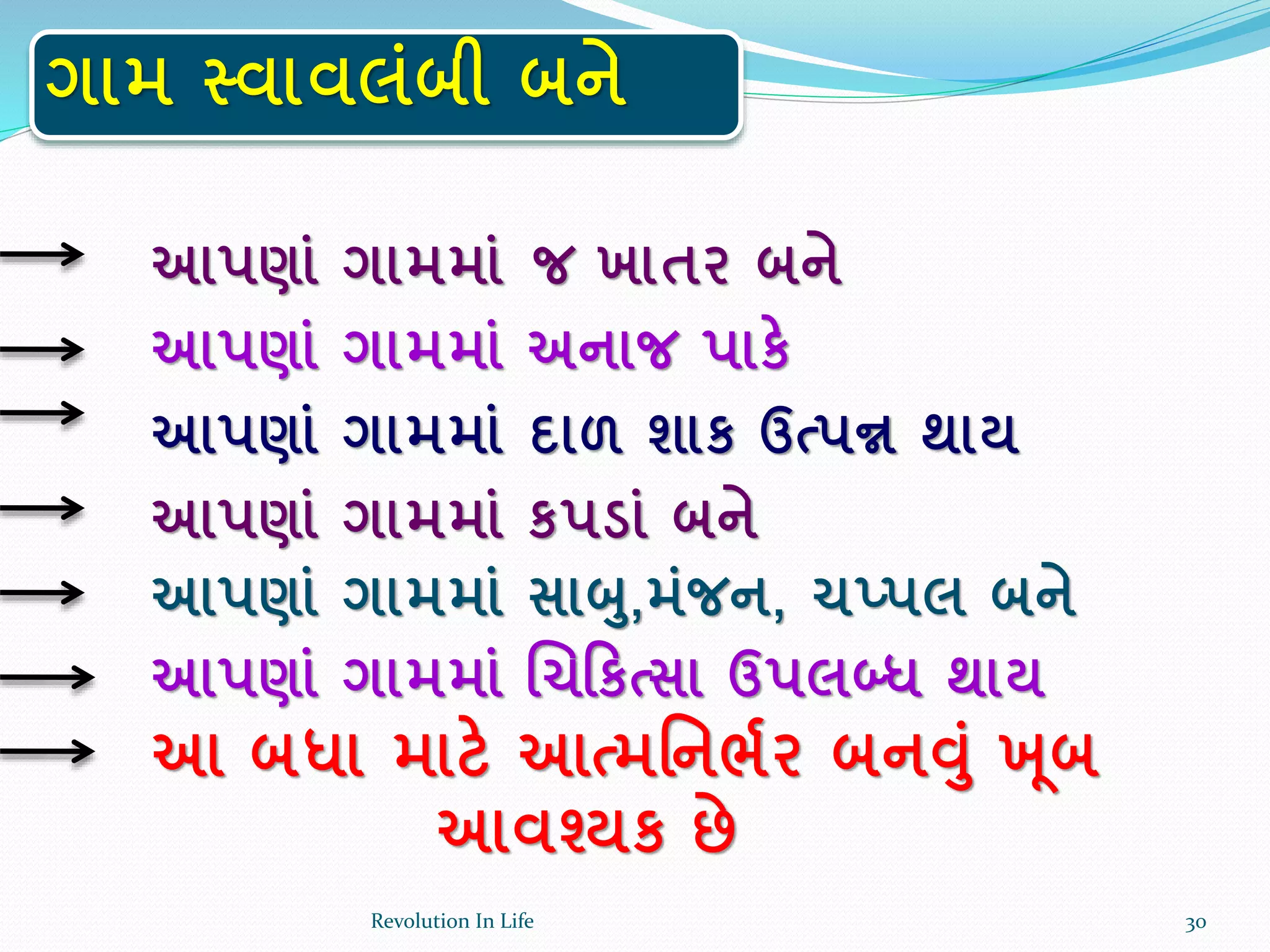 ગામ સ્વાવલાંબી બને
આપણાાં ગામમાાં જ ખાતર બને
આપણાાં ગામમાાં અનાજ પાકે
આપણાાં ગામમાાં દાળ શાક ઉત્પન્ન થાય
આપણાાં ગામમાાં કપડાાં બને
આપણાાં ગામમાાં સાબ,માંજન, ચપ્પલ બને
આપણાાં ગામમાાં ચચરકત્સા ઉપલબ્ધ થાય
આ બધા માટે આત્મર્નભકર બનવાં ખ ૂબ
આવશ્યક છે
30Revolution In Life
 