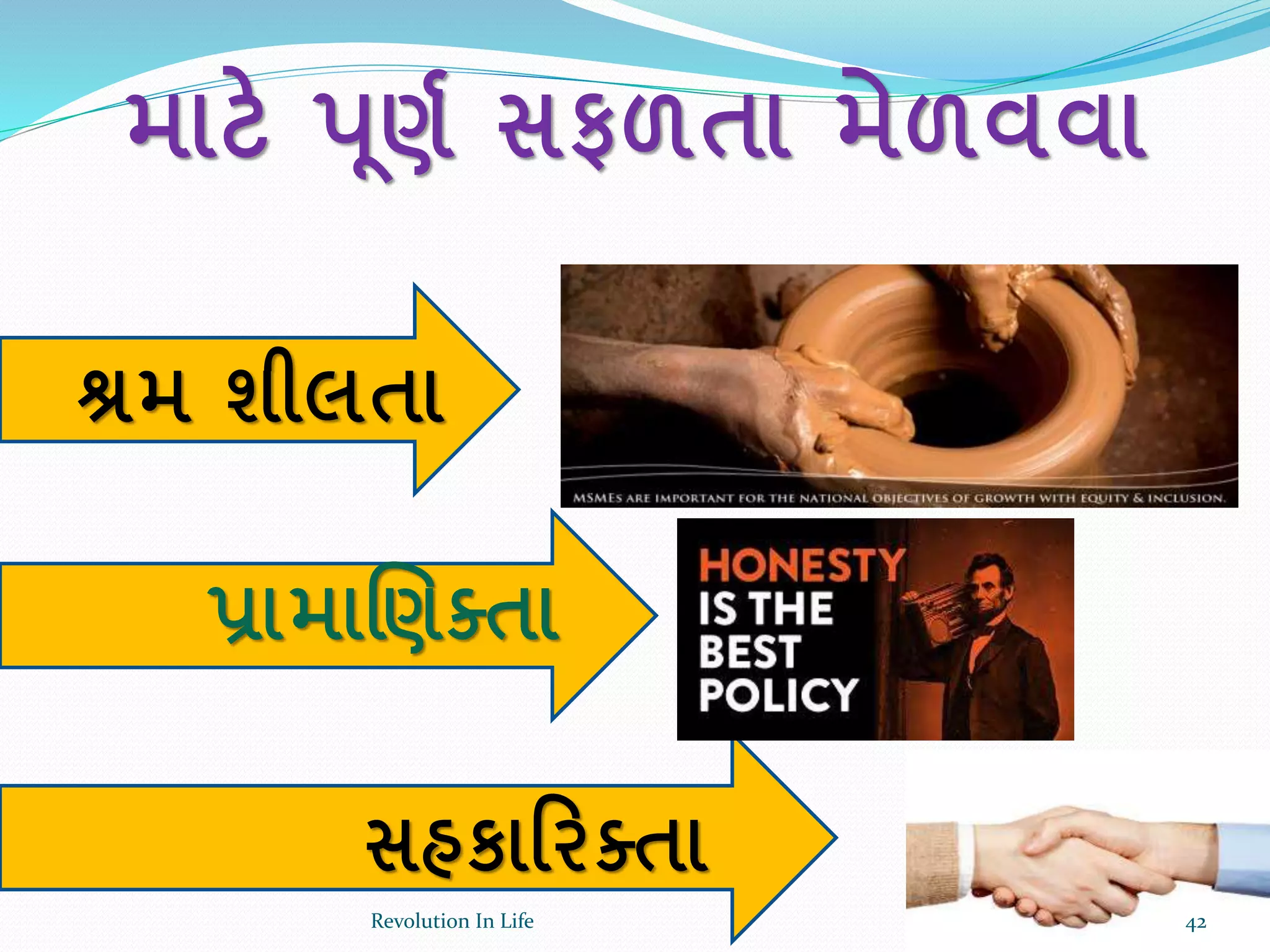 માટે પૂણક સફળતા મેળવવા
શ્રમ શીલતા
પ્રામાચણતતા
સહકારરતતા
42Revolution In Life
 