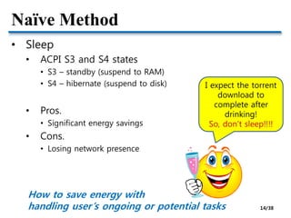 Naïve Method
• Sleep
• ACPI S3 and S4 states
• S3 – standby (suspend to RAM)
• S4 – hibernate (suspend to disk)
• Pros.
• Significant energy savings
• Cons.
• Losing network presence
I expect the torrent
download to
complete after
drinking!
So, don’t sleep!!!!
How to save energy with
handling user’s ongoing or potential tasks 14/38
 