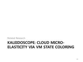 KALEIDOSCOPE: CLOUD MICRO-
ELASTICITY VIA VM STATE COLORING
Related Research
26
 