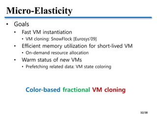 Micro-Elasticity
• Goals
• Fast VM instantiation
• VM cloning: SnowFlock [Eurosys’09]
• Efficient memory utilization for short-lived VM
• On-demand resource allocation
• Warm status of new VMs
• Prefetching related data: VM state coloring
Color-based fractional VM cloning
32/38
 