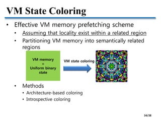 VM State Coloring
• Effective VM memory prefetching scheme
• Assuming that locality exist within a related region
• Partitioning VM memory into semantically related
regions
• Methods
• Architecture-based coloring
• Introspective coloring
VM memory
=
Uniform binary
state
VM state coloring
34/38
 