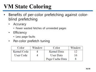 VM State Coloring
• Benefits of per-color prefetching against color-
blind prefetching
• Accuracy
• Fewer wasted fetches of unneeded pages
• Efficiency
• Less page faults
• Per-color prefetch tuning
36/38
 