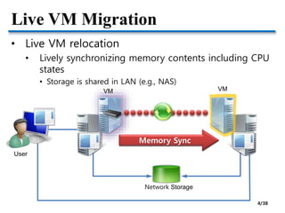 Live VM Migration
• Live VM relocation
• Lively synchronizing memory contents including CPU
states
• Storage is shared in LAN (e.g., NAS)
Network Storage
Configuration Data
VM
Memory ContentMemory Sync
VM
User
4/38
 