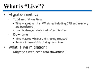 What is “Live”?
• Migration metrics
• Total migration time
• Time elapsed until all VM states including CPU and memory
are transferred
• Load is changed (balanced) after this time
• Downtime
• Time elapsed while a VM is being stopped
• Service is unavailable during downtime
• What is live migration?
• Migration with near-zero downtime
5/38
 