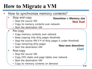 How to Migrate a VM
• How to synchronize memory contents?
• Stop-and-copy
• Stop the source VM
• Copy its memory contents over network
• Start the destination VM
• Pre-copy
• Copy memory contents over network
• Keep copying only dirty pages iteratively
• Stop the source VM if # of dirty pages is under threshold
• Copy remaining dirty pages
• Start the destination VM
• Post-copy
• Stop the source VM
• Copy CPU states and page tables over network
• Start the destination VM
• Copy its memory contents on demand
Downtime ∝ Memory size
Not live!
Near-zero downtime
Live!
6/38
 