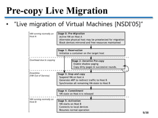 Pre-copy Live Migration
• “Live migration of Virtual Machines [NSDI’05]”
9/38
 