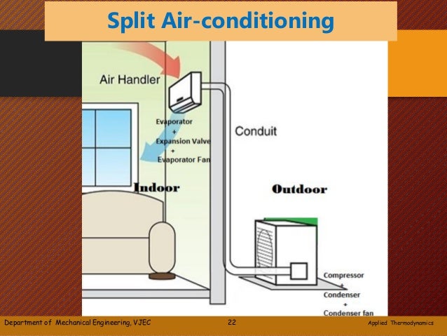 Airconditioning