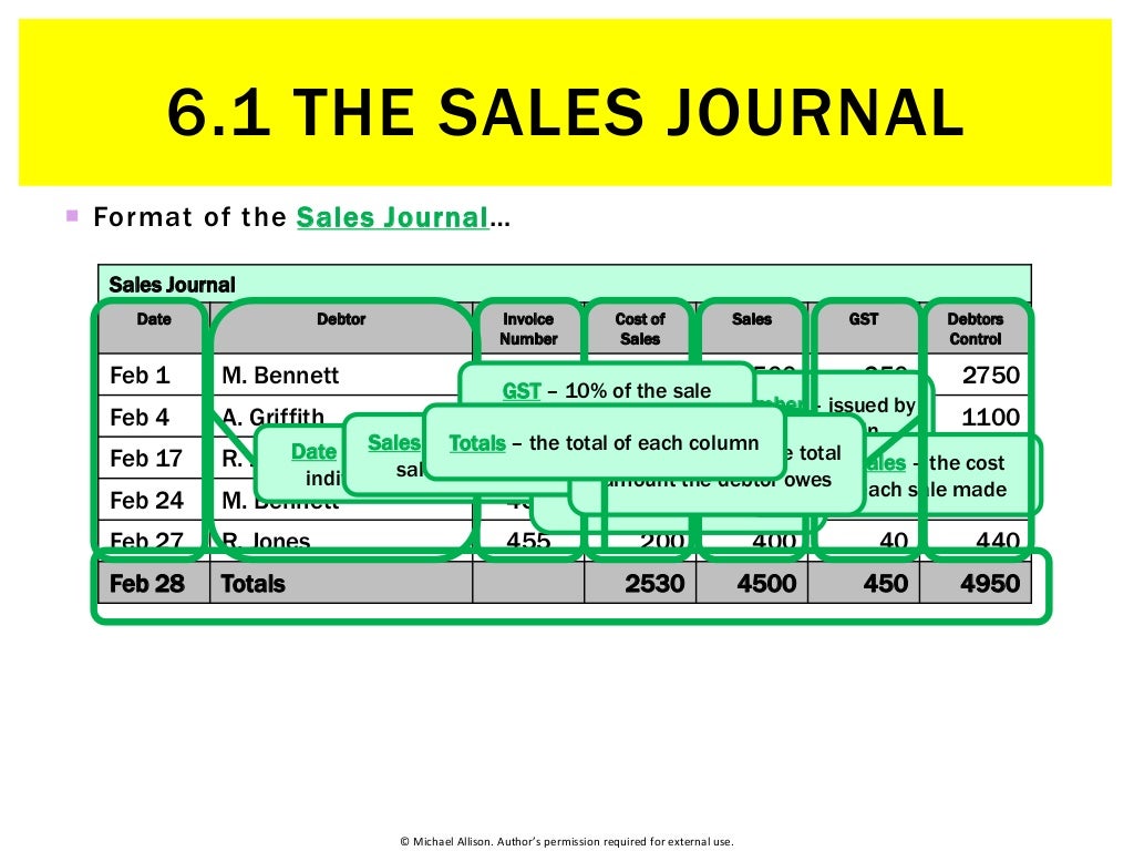 6.1 The Sales Journal