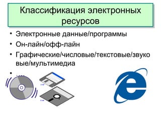 Классификация электронных
ресурсов
Классификация электронных
ресурсов
• Электронные данные/программы
• Он-лайн/офф-лайн
• Графические/числовые/текстовые/звуко
вые/мультимедиа
• ….
 