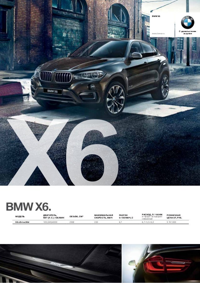 Балтавтотрейд м bmw