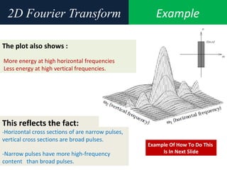 This reflects the fact:
-Horizontal cross sections of are narrow pulses,
vertical cross sections are broad pulses.
-Narrow pulses have more high-frequency
content than broad pulses.
Example2D Fourier Transform
The plot also shows :
More energy at high horizontal frequencies
Less energy at high vertical frequencies.
Example Of How To Do This
Is In Next Slide
 