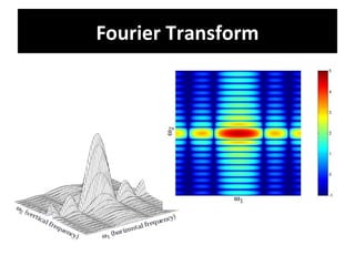 Fourier Transform
 