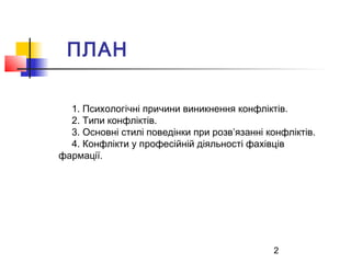 2
ПЛАН
1. Психологічні причини виникнення конфліктів.
2. Типи конфліктів.
3. Основні стилі поведінки при розв’язанні конфл...
