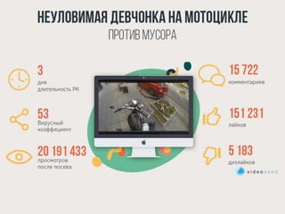 Наталья Супрун. Вирусное видео. Как заразить весь мир?