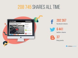 Наталья Супрун. Вирусное видео. Как заразить весь мир?