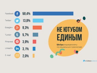 Наталья Супрун. Вирусное видео. Как заразить весь мир?