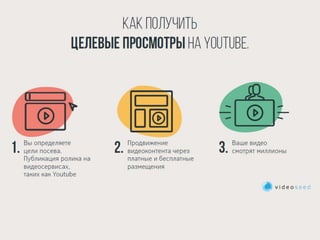 Наталья Супрун. Вирусное видео. Как заразить весь мир?