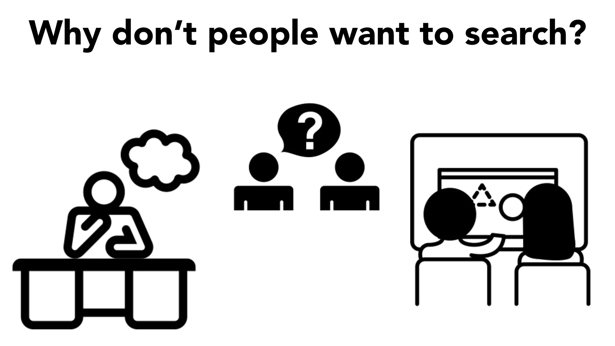 Why don’t people want to search?
 