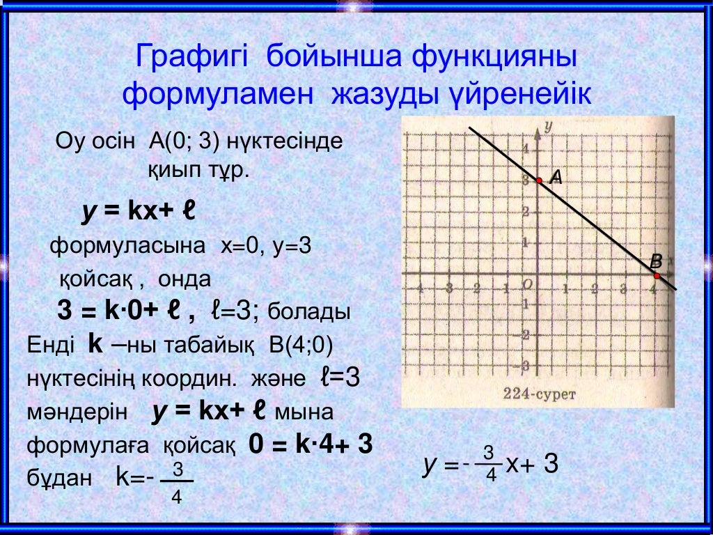 Ох y 0. Функция графигі. KX. У=KX, K=0. Сызықты функция.