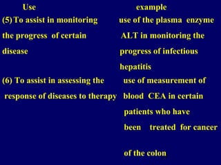 33
Use example
(5)To assist in monitoring use of the plasma enzyme
the progress of certain ALT in monitoring the
disease progress of infectious
hepatitis
(6) To assist in assessing the use of measurement of
response of diseases to therapy blood CEA in certain
patients who have
been treated for cancer
of the colon
 