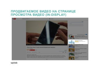 ПРОДВИГАЕМОЕ ВИДЕО НА СТРАНИЦЕ
ПРОСМОТРА ВИДЕО (IN-DISPLAY)
 
