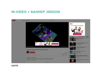 IN-VIDEO + БАННЕР 300Х250
 