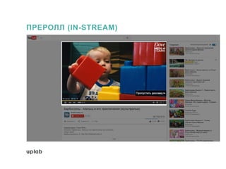 ПРЕРОЛЛ (IN-STREAM)
 