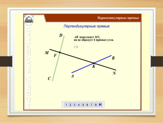Перпендикулярные линии в прямоугольнике. Объяснение перпендикулярных прямых 6 класс. График перпендикулярной прямой.