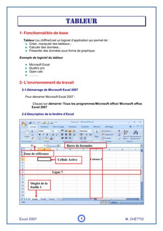 Excel 2007 M. CHETTO1111
TABLEURTABLEURTABLEURTABLEUR
1- Fonctionnalités de base
Tableur (ou chiffrier) est un logiciel d’application qui permet de :
Créer, manipuler des tableaux ;
Calculer des données ;
Présenter des données sous forme de graphique.
Exemple de logiciel du tableur
Microsoft Excel
Quattro pro
Open calc
………
2- L’environnement du travail
2-1-Démarrage de Microsoft Excel 2007
Pour démarrer Microsoft Excel 2007 :
Cliquez sur démarrer /Tous les programmes/Microsoft office/ Microsoft office
Excel 2007
2-2-Description de la fenêtre d’Excel
Barre de formules
Cellule Active
Onglet de la
feuille 1
Zone de référence
Ligne 7
Colonne F
 