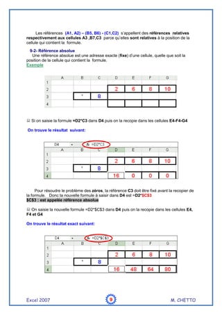 Excel 2007 M. CHETTO9999
Les références (A1, A2) – (B5, B6) - (C1,C2) s’appellent des références relatives
respectivement aux cellules A3 ,B7,C3 parce qu’elles sont relatives à la position de la
cellule qui contient la formule.
9-2- Référence absolue
Une référence absolue est une adresse exacte (fixe) d’une cellule, quelle que soit la
position de la cellule qui contient la formule.
Exemple
Si on saisie la formule =D2*C3 dans D4 puis on la recopie dans les cellules E4-F4-G4
On trouve le résultat suivant:
Pour résoudre le problème des zéros, la référence C3 doit être fixé avant la recopier de
la formule. Donc la nouvelle formule à saisir dans D4 est =D2*$C$3
$C$3 : est appelée référence absolue
On saisie la nouvelle formule =D2*$C$3 dans D4 puis on la recopie dans les cellules E4,
F4 et G4
On trouve le résultat exact suivant:
 
