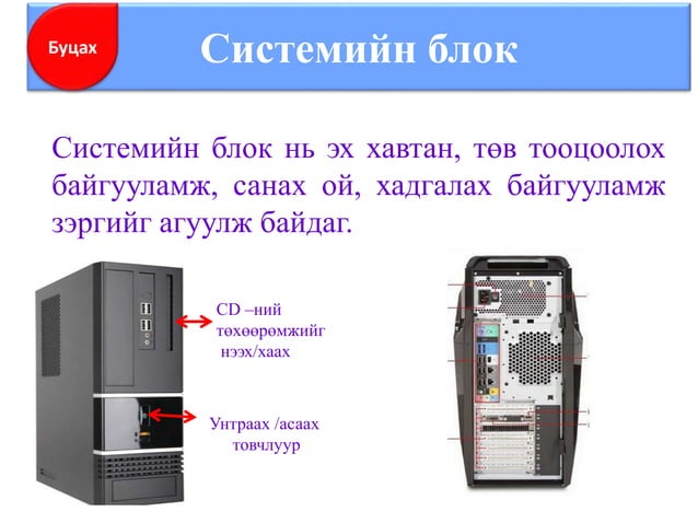 6 анги компьютерийн түүх, үндсэн төхөөрөмжүүд | PPT