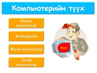6 анги компьютерийн түүх, үндсэн төхөөрөмжүүд | PPT