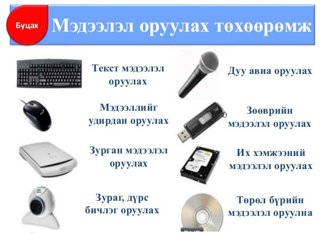 6 анги компьютерийн түүх, үндсэн төхөөрөмжүүд