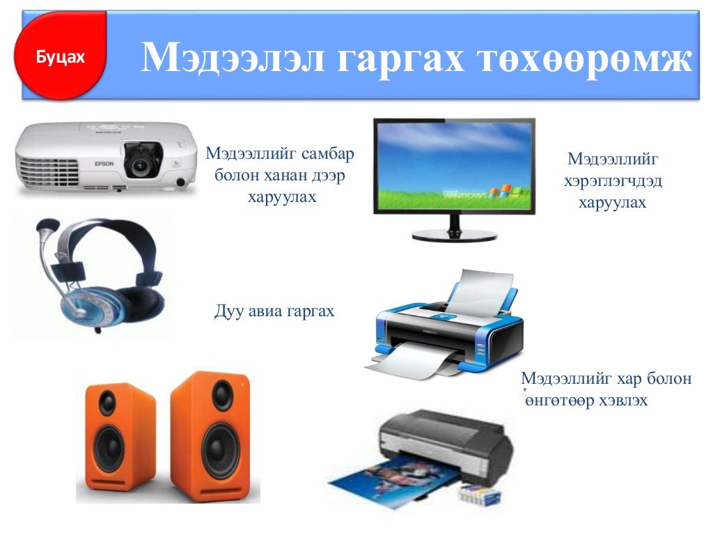 6 анги компьютерийн түүх, үндсэн төхөөрөмжүүд