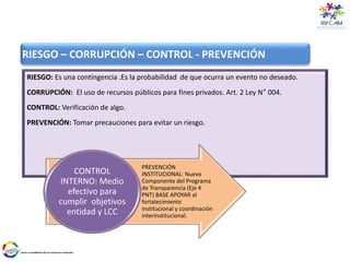 RIESGO – CORRUPCIÓN – CONTROL - PREVENCIÓN
RIESGO: Es una contingencia .Es la probabilidad de que ocurra un evento no deseado.
CORRUPCIÓN: El uso de recursos públicos para fines privados. Art. 2 Ley N° 004.
CONTROL: Verificación de algo.
PREVENCIÓN: Tomar precauciones para evitar un riesgo.
PREVENCIÓN
INSTITUCIONAL: Nuevo
Componente del Programa
de Transparencia (Eje 4
PNT) BASE APOYAR al
fortalecimiento
institucional y coordinación
interinstitucional.
CONTROL
INTERNO: Medio
efectivo para
cumplir objetivos
entidad y LCC
 
