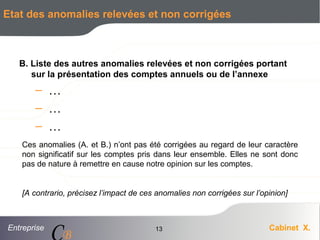 Entreprise Cabinet X.
CB
13
Etat des anomalies relevées et non corrigées
B. Liste des autres anomalies relevées et non corrigées portant
sur la présentation des comptes annuels ou de l’annexe
– …
– …
– …
Ces anomalies (A. et B.) n’ont pas été corrigées au regard de leur caractère
non significatif sur les comptes pris dans leur ensemble. Elles ne sont donc
pas de nature à remettre en cause notre opinion sur les comptes.
[A contrario, précisez l’impact de ces anomalies non corrigées sur l’opinion]
 