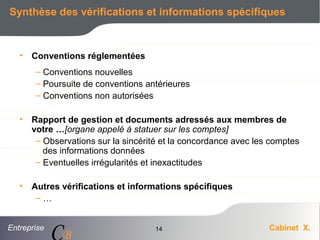 Entreprise Cabinet X.
CB
14
Synthèse des vérifications et informations spécifiques
• Conventions réglementées
– Conventions nouvelles
– Poursuite de conventions antérieures
– Conventions non autorisées
• Rapport de gestion et documents adressés aux membres de
votre …[organe appelé à statuer sur les comptes]
– Observations sur la sincérité et la concordance avec les comptes
des informations données
– Eventuelles irrégularités et inexactitudes
• Autres vérifications et informations spécifiques
– …
 
