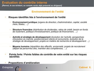 Entreprise Cabinet X.
CB
6
Evaluation du contrôle interne
[Renvoi, le cas échéant, au compte rendu déjà présenté au dirigeant]
• Risques identifiés liés à l’environnement de l’entité
– Environnement juridique (organe de direction, d’administration, capital, société
mère, filiales, …)
– Structure financière (distribution de dividendes, ratios de crédit, besoin en fonds
de roulement, politique d’investissement, politique de financement, …)
– Activité et stratégie de développement (évolution de l’activité, perspectives
d’évolution du marché, positionnement clients et concurrents, évolution de la
stratégie de développement, projets en matière de recherche et développement …)
– Moyens humains (répartition des effectifs, ancienneté, projets de recrutement
(départ de personnes clés, maintien des compétences, …)
• Points forts / Points faibles de contrôle de votre entité sur les risques
identifiés
• Propositions d’amélioration
Environnement de l’entité
 