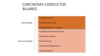 CARCINOMA CONDUCTOS
BILIARES
Diagnóstico
Ecografia: establece nivel de
obstruccion
TC
Colangiografia: anatomia biliar
Cola...