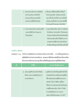 หลักสูตรแกนกลาง ฟิสิกส์ม6