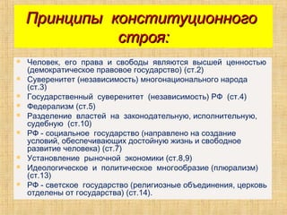 Принципы конституционногоПринципы конституционного
строя:строя:
 Человек, его права и свободы являются высшей ценностью
(демократическое правовое государство) (ст.2)
 Суверенитет (независимость) многонационального народа
(ст.3)
 Государственный суверенитет (независимость) РФ (ст.4)
 Федерализм (ст.5)
 Разделение властей на законодательную, исполнительную,
судебную (ст.10)
 РФ - социальное государство (направлено на создание
условий, обеспечивающих достойную жизнь и свободное
развитие человека) (ст.7)
 Установление рыночной экономики (ст.8,9)
 Идеологическое и политическое многообразие (плюрализм)
(ст.13)
 РФ - светское государство (религиозные объединения, церковь
отделены от государства) (ст.14).
 