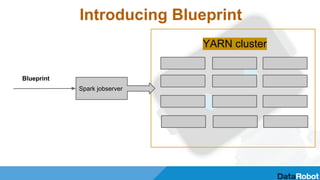 Introducing Blueprint
YARN cluster
Blueprint
Spark jobserver
 