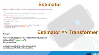 Estimator
abstract class Estimator[M <: Model[M]] extends PipelineStage with Params {
/**
* Fits a single model to the input data with optional parameters.
*
* @param dataset input dataset
* @param paramPairs Optional list of param pairs.
* These values override any specified in this Estimator's
embedded ParamMap.
* @return fitted model
*/
@varargs
def fit(dataset: DataFrame, paramPairs: ParamPair[_]*): M = {
val map = ParamMap(paramPairs: _*)
fit(dataset, map)
}
}
Example:
val oneHotEncoderModel = (new OneHotEncoder).
setInputCol("vector_col").
fit(trainingData)
oneHotEncoderModel.transform(trainingData)
oneHotEncoderModel.transform(testData)
Estimator => Transformer
 