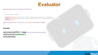 Evaluator
abstract class Evaluator extends Identifiable {
/**
* Evaluates the output.
*
* @param dataset a dataset that contains labels/observations and predictions.
* @param paramMap parameter map that specifies the input columns and output metrics
* @return metric
*/
def evaluate(dataset: DataFrame, paramMap: ParamMap): Double
}
Example:
val areaUnderROC = (new BinaryClassificationEvaluator).
setScoreCol("prediction").
evaluate(data)
 
