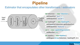 Pipeline
val tokenizer = new Tokenizer()
.setInputCol("text")
.setOutputCol("words")
val hashingTF = new HashingTF()
.setInputCol(tokenizer.getOutputCol)
.setOutputCol("features")
val lr = new LogisticRegression()
.setMaxIter(10)
val pipeline = new Pipeline()
.setStages(Array(tokenizer, hashingTF, lr))
Input
data
Tockenizer
HashingTF
Logistic
Regression
fit
Pipeline
Model
Estimator that encapsulates other transformers / estimators
 
