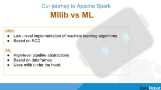 Our journey to Apache Spark
Mllib vs ML
Mllib:
● Low - level implementation of machine learning algorithms
● Based on RDD
ML:
● High-level pipeline abstractions
● Based on dataframes
● Uses mllib under the hood.
 