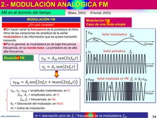 6. AM y FM Modulación de amplitud y de frecuencia | PPTX