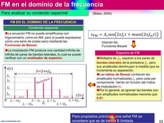 FM en el dominio de la frecuencia
15www.coimbraweb.com
FM EN EL DOMINIO DE LA FRECUENCIA
Contenido espectral
La ecuación ...