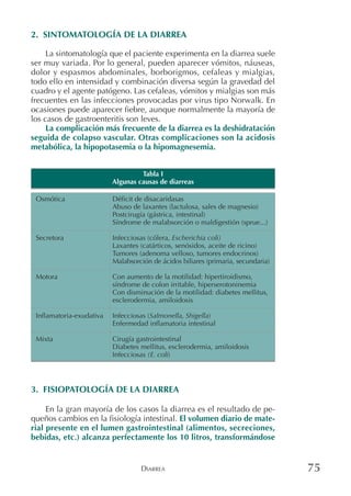 DIARREA 75
2. SINTOMATOLOGÍA DE LA DIARREA
La sintomatología que el paciente experimenta en la diarrea suele
ser muy variada. Por lo general, pueden aparecer vómitos, náuseas,
dolor y espasmos abdominales, borborigmos, cefaleas y mialgias,
todo ello en intensidad y combinación diversa según la gravedad del
cuadro y el agente patógeno. Las cefaleas, vómitos y mialgias son más
frecuentes en las infecciones provocadas por virus tipo Norwalk. En
ocasiones puede aparecer fiebre, aunque normalmente la mayoría de
los casos de gastroenteritis son leves.
La complicación más frecuente de la diarrea es la deshidratación
seguida de colapso vascular. Otras complicaciones son la acidosis
metabólica, la hipopotasemia o la hipomagnesemia.
3. FISIOPATOLOGÍA DE LA DIARREA
En la gran mayoría de los casos la diarrea es el resultado de pe-
queños cambios en la fisiología intestinal. El volumen diario de mate-
rial presente en el lumen gastrointestinal (alimentos, secreciones,
bebidas, etc.) alcanza perfectamente los 10 litros, transformándose
Tabla I
Algunas causas de diarreas
Osmótica Déficit de disacaridasas
Abuso de laxantes (lactulosa, sales de magnesio)
Postcirugía (gástrica, intestinal)
Síndrome de malabsorción o maldigestión (sprue...)
Secretora Infecciosas (cólera, Escherichia coli)
Laxantes (catárticos, senósidos, aceite de ricino)
Tumores (adenoma velloso, tumores endocrinos)
Malabsorción de ácidos biliares (primaria, secundaria)
Motora Con aumento de la motilidad: hipertiroidismo,
síndrome de colon irritable, hiperserotoninemia
Con disminución de la motilidad: diabetes mellitus,
esclerodermia, amiloidosis
Inflamatoria-exudativa Infecciosas (Salmonella, Shigella)
Enfermedad inflamatoria intestinal
Mixta Cirugía gastrointestinal
Diabetes mellitus, esclerodermia, amiloidosis
Infecciosas (E. coli)
 